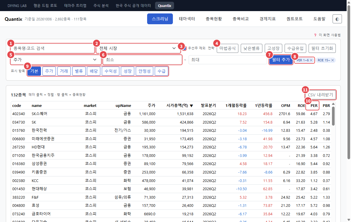 스크리닝 화면 (번호 설명 포함)